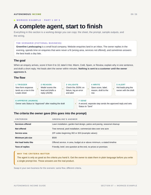 Idle Robot: AI Agent Setup Guide